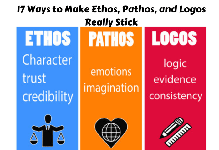 Ethos pathos and logos worksheet answers