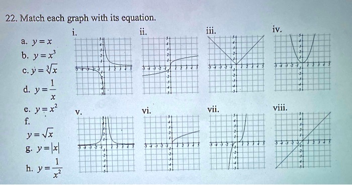 Equation table write linear algebra