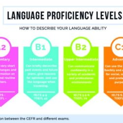 Assessment bilingual children fluency disorders treatment ppt powerpoint presentation