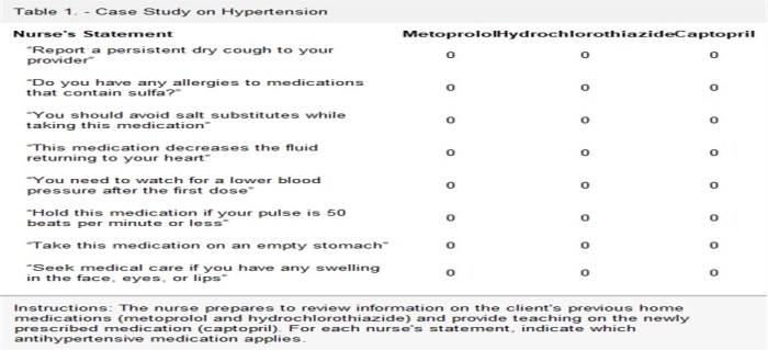 Rn 3.0 clinical judgment practice 3