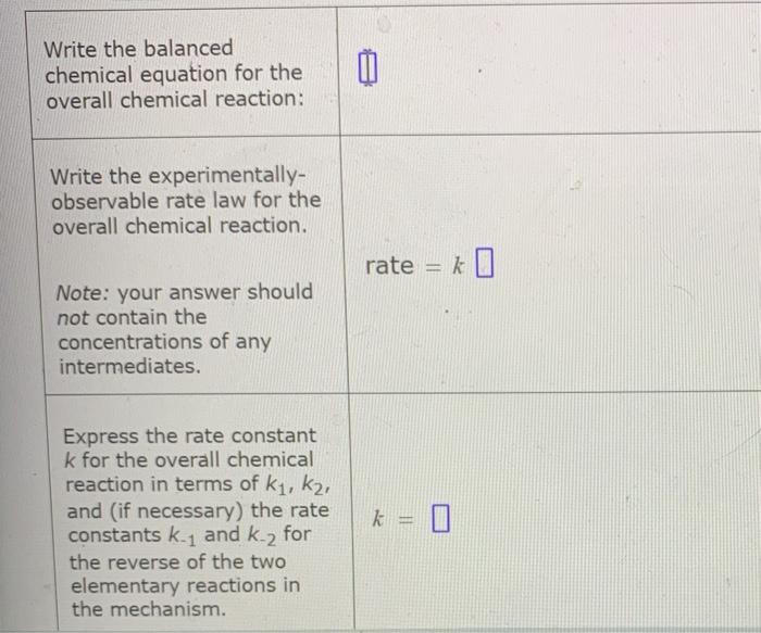 Suppose ozone decomposition proceeds mechanism following reaction rate step solved elementary answer chemical transcribed problem text been show has constant