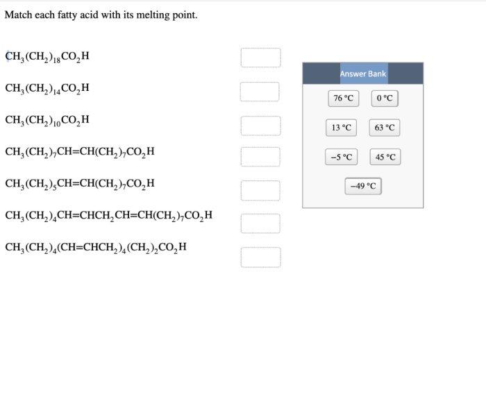 Match each fatty acid with its melting point