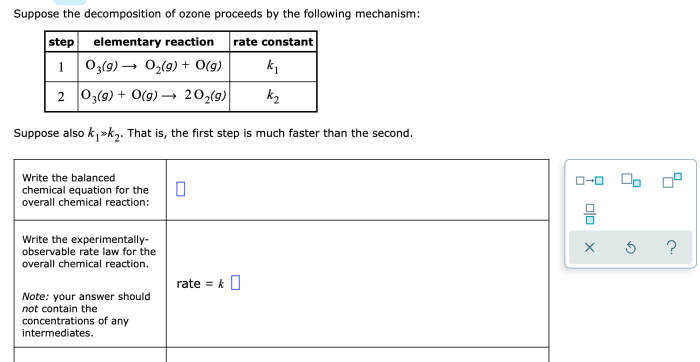 Suppose the decomposition of ozone proceeds by the following mechanism